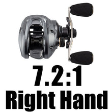 Load image into Gallery viewer, SeaKnight FALCON 7.2:1 8.1:1 High Speed Baitcasting Reel